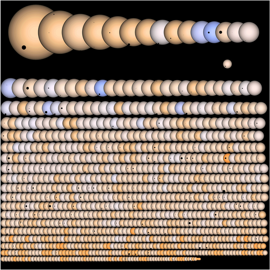 New Image Is Worth 1,235 Potential Alien Planets